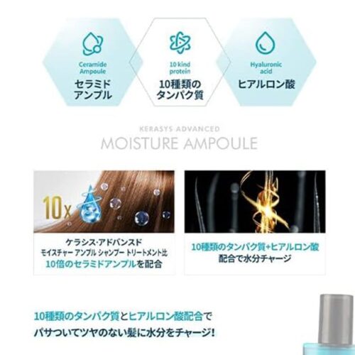 [Kerasys] Moisture ampoule 10x serum 80ml - Imagen 3