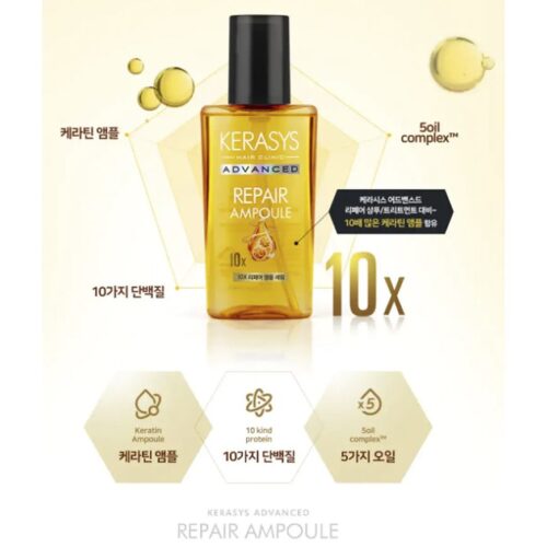 [KERASYS] Repair Ampoule 10x Serum 80 ml - Imagen 3