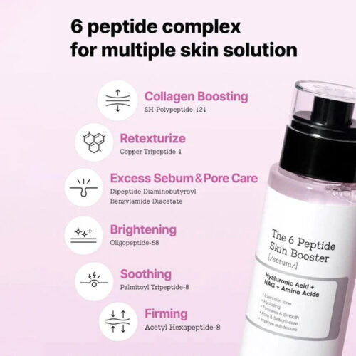 [CosRX] The 6 Peptide Skin Booster Serum 150ml - Imagen 9