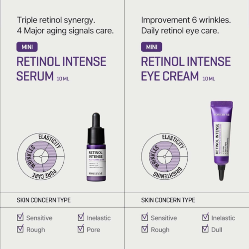 [Somebymi] RETINOL INTENSE TRIAL KIT - Imagen 3