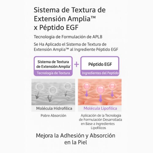 [APLB] Collagen EGF Peptide Sheet Mask - Imagen 6