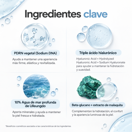 [Dr.Althea] Aqua Marine Jelly Mist 100ml - Imagen 3